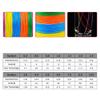 2Pcs Braided Fishing Line 4 Strands, with Hard Fish Lure, 109yards Multicolored PE Wire, 6LB/8LB/10LB/15LB/30LB Braided Wire for Saltwater Fishing (8LB/25LB) view 4