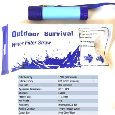 Galaxy Personal Portable Water Filter Straw Filtration Purifier for Hiking, Camping, Hunting, Travel, Outdoor Emergency Survival Detachable Drinking One Pack