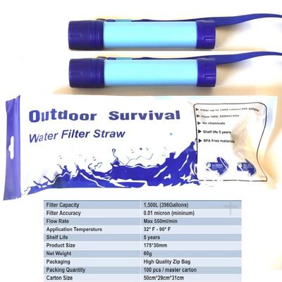 Galaxy Personal Portable Water Filter Straw Filtration Purifier for Hiking, Camping, Hunting, Travel, Outdoor Emergency Survival Detachable Drinking Two Pack