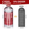 ETGLCOZY Sleeping Bag for Adults Cold Weather & Warm, Lightweight Backpacking Camping Hiking Essentials Gear for Kids 10-12 Girls Boys Compact w/Compression Sack 30-50F Degree, Claret/Gray view 3