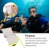 Pilipane Wrist Writing Dive Slate, Underwater Writing Slate, 3 Panels Professional Wrist Writing Dive Slate with Pencil Underwater (No Luminous) view 2