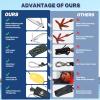 Dreizack Kayak Anchor Kit, 3.5 lb Folding Grapnel Boat Anchor Trolley Accessories with 40ft Rope and PVC Buoy for Fishing Kayaks SUP Paddle Boards Canoes Jet Ski PWC Inflatable Small Boats, Silver view 4
