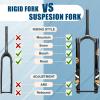 BUCKLOS Fat Tire 5.0 20 inch Air Electric Mountain Bike Inverted Suspension Fork, Thru Axle 15 * 150mm 140 Travel Rebound Adjustment Tapered Front Forks, for Snow Beach E-Bike MTB view 3