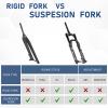 BUCKLOS MTB Air Suspension Fork 27.5 29 110 * 15mm Boost AM E-Bike Tapered, Travel 160mm 36mm Inner Tube Thru Axle Rebound Adjustment Disc Brake Front Forks, fit All Mountain eBike ect. (29) view 3