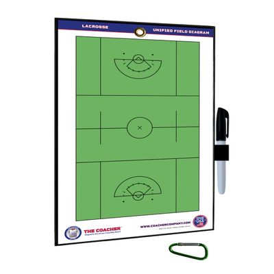 The Coacher Premium Dry Erase Magnetic Lacrosse Coaching Coach Board Clipboard - Double-Sided - Made in The USA - Lacrosse Training Aids Equipment Gear (No Magnets)