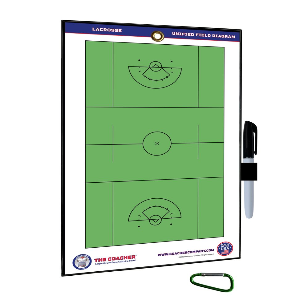 The Coacher Premium Dry Erase Magnetic Lacrosse Coaching Coach Board Clipboard - Double-Sided - Made in The USA - Lacrosse Training Aids Equipment Gear (No Magnets)