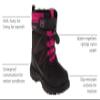 Avalanche Kids Winter Outdoor Insulated Warm Non-Slip Snow Boots, Pink Black (9 Medium, Toddler) view 2