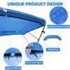 Zenicham 3 Bow Fade and Crack Resistant Bimini Top Replacement Cover, 600D Marine Grade Waterproof Sun Shade Boat Canopy, Easy Install Zipper Sleeves Boat Awning/Without Frame, Blue 6'L 73"-78" W view 4