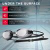 TYR Blackhawk Racing Swim Goggles - Adult Swimming Goggles for Men and Women - Anti-Fog, UVA/UVB Protection, Watertight - Available Mirrored or Non-Mirrored view 3