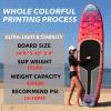 AISUNSS SUP Board 10.6Ft All Around Board Premium iSUP, Yoga Board with SUP Accessories Include Non-Slip mat, Waterproof Phone Bag, Double Action Pump, Adjustable Aluminum Paddle (Red Meditation) view 2