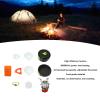 Camping Pots and Pans Set, Camping Cookware Cooking Food Grade Camping Dish Set for Outdoor Picnic view 3