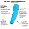 Jax Baseball Arm Sleeves - Youth and Adult Compression Arm Sleeve - Restore Recovery Forearm and Upper Arm Compression Sleeve - Soft Four-Way Stretch Material - Youth XL, Baby Blue view 3