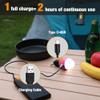 EverBrite Rechargeable Camping Light,Portable Tent Lantern,3 Lighting Modes, Hanging Tent Light Bulbs with Clip Hook for Hiking, Fishing, Backpacking, Emergency and More-Pink view 4