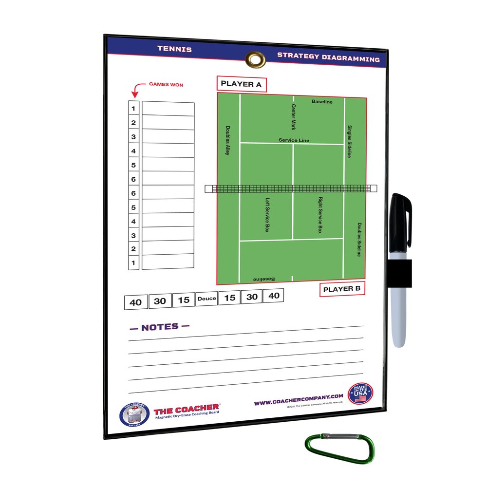 The Coacher Premium Dry Erase Magnetic Tennis Coaching Coach Board Clipboard - Made in The USA - Double-Sided - Tennis Training Aids Equipment Gear (No Magnets)