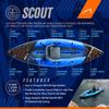 Bluefin Scout Inflatable Kayak, Inflatable 1 Person Kayak, Inflatable Canoe Alternative view 2