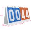 GOGO 4-Digital PVC Score Keeper Tabletop Scoreboard Portable for Match (Green VS Red Card) view 2