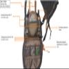 Bone Collector BC Quick Call Chest Pack- Turkey Call Carrier for Running and Gunning view 4