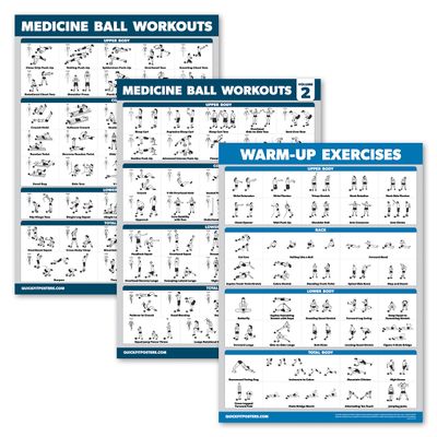 3 Pack - Medicine Ball Workouts Volume 1 & 2 + Warm Ups Exercise Poster Set - Fitness Charts (18 x 24, LAMINATED)