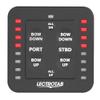 Lectrotab One-Touch Leveling LED Control view 1