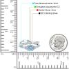 OMRANII Simulated Aquamarine CZ Size-5 Two Piece Vintage Style Art Deco Wedding Engagement Bridal Set Ring Band Pear Round CZ 925 Sterling Silver view 3