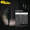 Nitecore Jogging Companion HC65M UHE NVG Mountable Helmet Light -2000 Lumens w UT05 Waist Light 400 Lumens view 2
