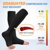 CTHH 3 Pack Open Toe Compression Socks for Women & Men, Toeless Knee High Stockings for Circulation Support, Black 4X-Large view 2