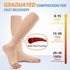 CTHH 3 Pack Toeless Compression Socks for Women & Men, Open Toe Knee High Stockings for Circulation Support Flying 20-30, Nude Large-X-Large view 3
