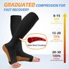 CTHH 3 Pack Toeless Compression Socks for Women & Men, Open Toe Knee High Stockings for Circulation Support, Copper Black Small-Medium view 3