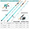 Sougayilang Inshore Saltwater Fishing Rods, Spinning Rods and Casting Rods with AAA Cork Handles,IM7 Toray Carbon Blanks- 7' (Blue- Spinning) view 3