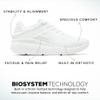 ABEO MXV Shift Womens Metatarsal Footbed Walking Shoes | Orthopedic Shoes for Women | Ball of Foot Pain Relief | Metatarsalgia Shoes Bright White, 10 Medium view 3