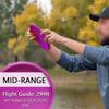 GOOSO Disc Golf Set - Driver, Mid-Range and Putter Discs for Outdoor and Backyard, Comfortable Plastic, 6 Discs Only view 3