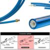 CYSKY Bike Hydraulic Brake Hose Kit 2500mm for Shimano BH59 BH90 Sram Avid System, Included 8 Bike Brake Olive and 8 Brass Connecting Insert (Blue) view 2