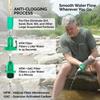 AQUASIV Gravity Water Filter Kit with HFM Carbon & Pre Filter, Gravity Bag & Squeeze Pouch - Lightweight Personal Portable Water Filter - Reliable Camping & Hiking Water Filter (Basecamp Kit) view 3
