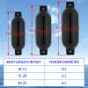 ISURE MARINE 4 Pack Boat Fender Marine Bumper Covers (Black, 4.5 x 16 inches) view 3