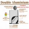 BESTHUNTINER Double Aluminium Heavy Duty Survival Blanket -Multifunctional Reflective Tarp Thermal Blanket - 60" x 83" Waterproof for Camping Hiking Outdoors Emergency Blanket view 3