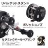 AbuGarcia Ambassadeur 4600CA Factory Tune Black Right Wound Clutch Type Double Handle Bass Rigging Catfish Topwater Round Reel view 3