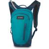 Dakine Womens Shuttle 6L - Deep Lake view 1