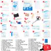 Premium First Aid Kit Travel, Waterproof with Shoulder Straps for Easy Carry - Ideal for Home, Car, and On-The-Go Emergencies view 4