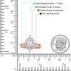 OMRANII Rose Tone, Simulated Cubic Zirconia Size-8 Two Piece Vintage Style Art Deco Wedding Engagement Bridal Set Ring Band Marquise Round CZ 925 Sterling Silver view 3