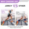 Ankle Weights, Wrist Leg Arm Weights for Women Men Kids Child with Adjustable Straps, Strength Training Weighted for Jogging, Running, Walking, Fitness, Gym Workout - 10LBS Pair (5 LB Each Weight), view 4