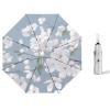 ZAEGO Umbrellas for Rain Automatic Umbrella Folding Umbrellas Parasol Umbrella Female Compact Portable Sun Rain Dual-Use Umbrellas for Rain Windproof view 4