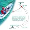 YOTO Fishing Leaders,Stainless Steel Tackle Rig with Tackle Lure Swivels Snaps, Saltwater rig Wire Leader Fishing Leader Wire Bottom rigs for Saltwater view 2