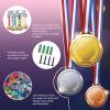 SUPERDANT Triathlon Medal Hanger Display Platinum 60+ Competition Medal Holder Frame Iron Medal Hook for Competition Medal Holder Display Wall Hanging Athlete Gift view 4