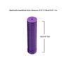 1 Pair Kids Bike Grips Anti-Slip Rubber Bike Handlebar Grips for BMX MTB Bicycle Mountain Bike Scooter Folding (Purple) view 2