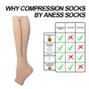 2 Pairs Wide Calf Plus Size Compression Socks with Zipper, 15-20mmHg Socks for Women Men,Reduces Swelling & Pain Nurses Running Pregnant Travel Flight (4XL, skin) view 2