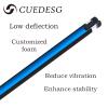CUEDESG Carbon Fiber Pool Cue Stick 10.5mm/11.8mm/12.5mm,Low Deflection Pool Stick,Professional Cue Stick with Case (White_Leather Wrap_12.5mm) view 4