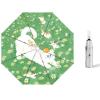 ZAEGO Umbrellas for Rain Three-Fold Folding Umbrellas Parasol Automatic Umbrella Uv Protection Female Small Portable Sun Rain Umbrella Umbrellas for Rain Windproof view 3