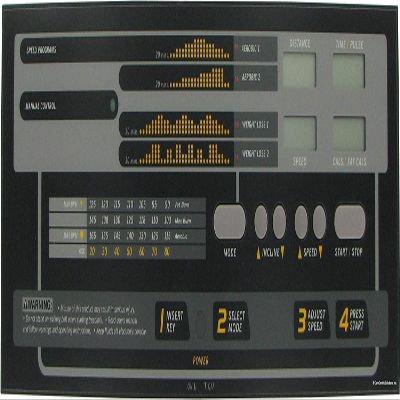 CoreCentric Remanufactured Exercise Treadmill Console Board Replacement for Proform 143478