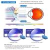 EYLRIM Thick Square Frame Blue Light Glasses for Women Men Non Prescription Computer Eyeglasses(04 Black Leopard) view 2