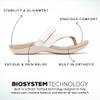 ABEO Oasis Thong Sandals For Women | Arch Support Sandals | Ball of Foot Pain Relief | Built-In Metatarsal Pads Women | Ball Of Foot Cushions for Women White, 8 Medium view 4